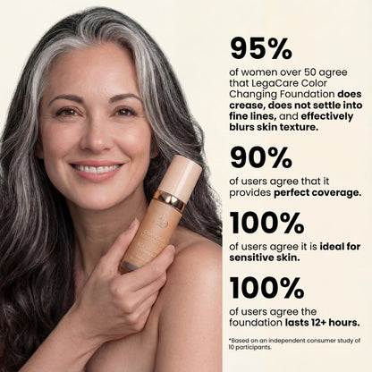 Color Changing Foundation 4 in 1